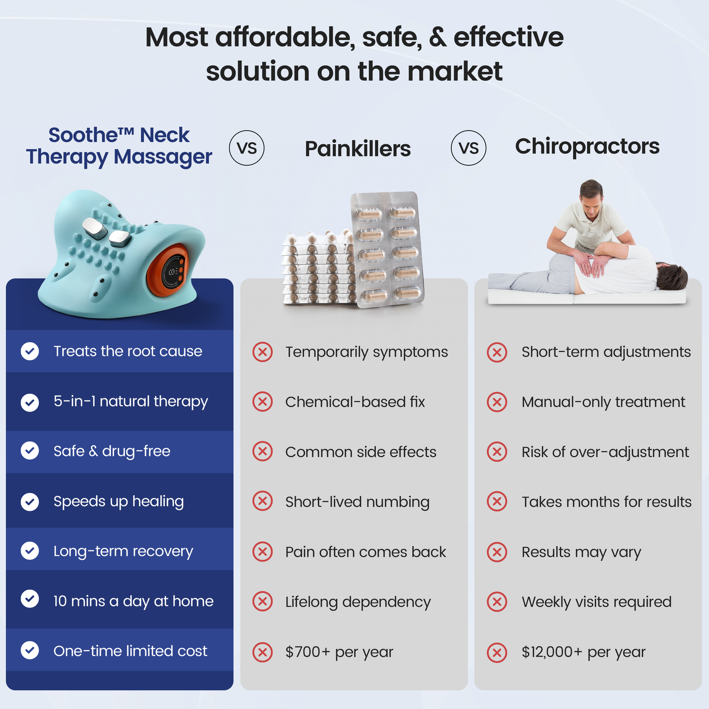 Soothe™ Therapy Neck Massager