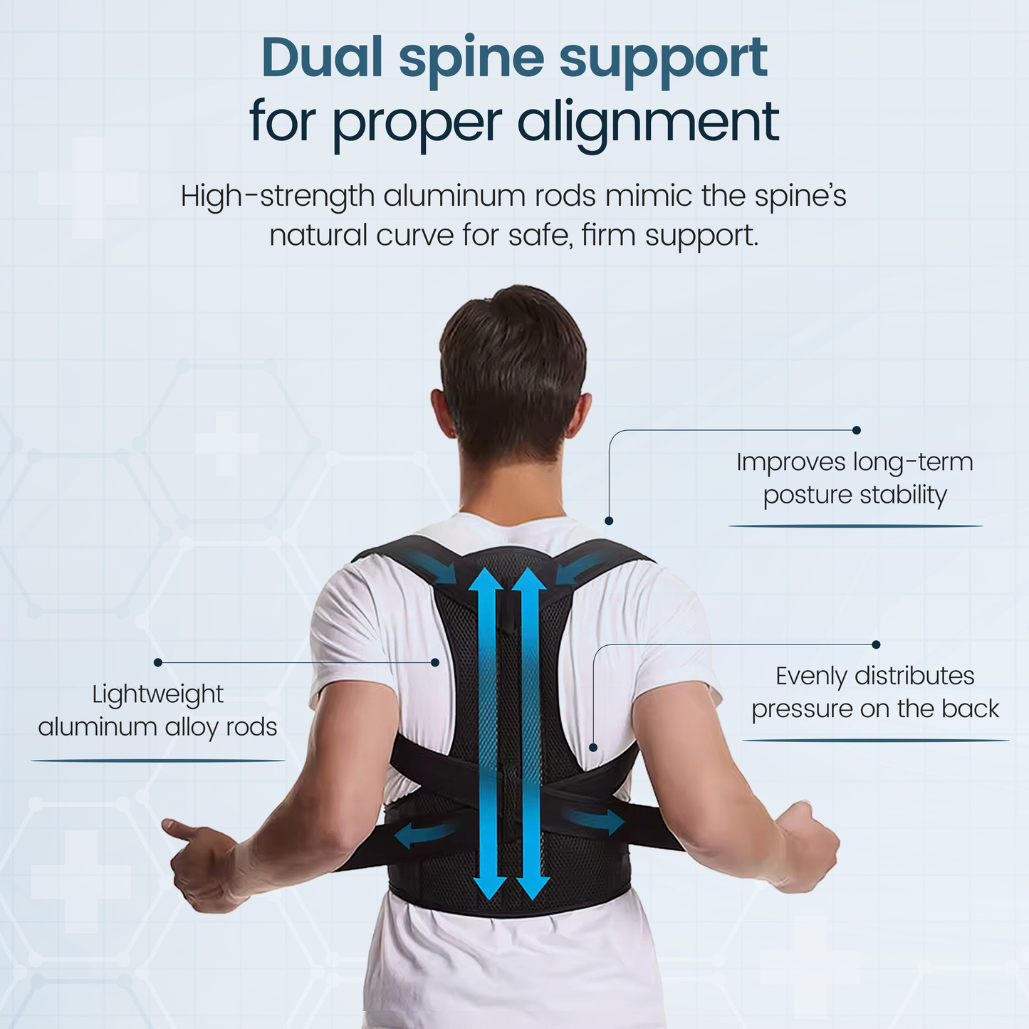 Irries™ Posture Corrector